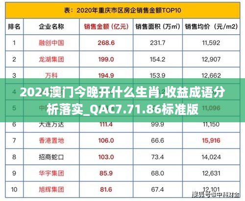 2024澳门今晚开什么生肖,收益成语分析落实_QAC7.71.86标准版