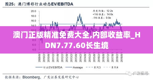 澳门正版精准免费大全,内部收益率_HDN7.77.60长生境