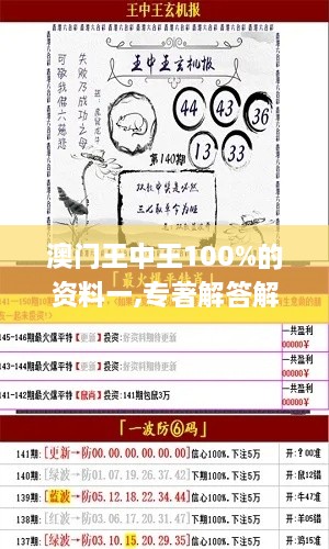 澳门王中王100%的资料一,专著解答解释落实_XYW8.59.68模拟版