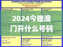 2024今晚澳门开什么号码,快速调整策略探讨_TRB9.30.30珍藏版