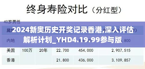 2024新奥历史开奖记录香港,深入评估解析计划_YHD4.19.99参与版