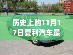 历史上的11月17日夏利汽车最新报价全攻略，购车指南，适合初学者与进阶用户