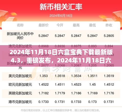 2024年六盒宝典最新版4.3下载解析，功能优势与面临的挑战