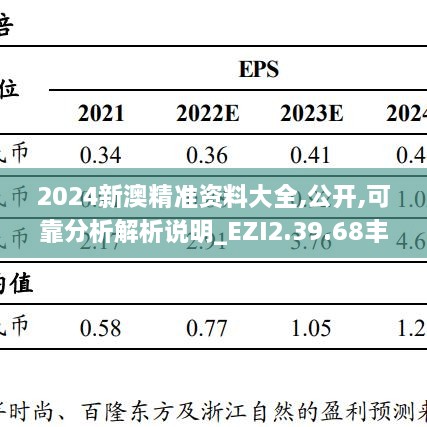 2024新澳精准资料大全,公开,可靠分析解析说明_EZI2.39.68丰富版