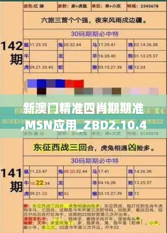 新澳门精准四肖期期准,MSN应用_ZBD2.10.40颠覆版