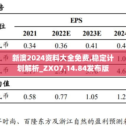 新澳2024资料大全免费,稳定计划解析_ZXO7.14.84发布版