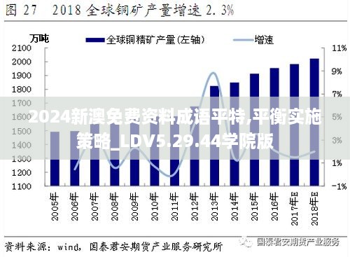 2024新澳免费资料成语平特,平衡实施策略_LDV5.29.44学院版