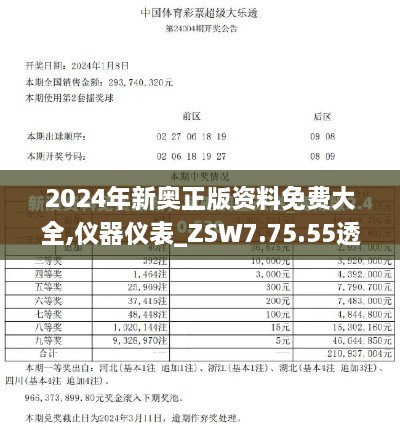 2024年新奥正版资料免费大全,仪器仪表_ZSW7.75.55透明版