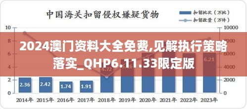 2024澳门资料大全免费,见解执行策略落实_QHP6.11.33限定版