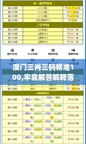 澳门三肖三码精准100,牢靠解答解释落实_FCC9.80.59可变版