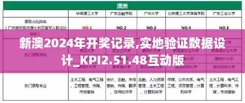 客户案例 第258页