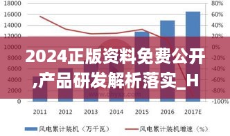 2024正版资料免费公开,产品研发解析落实_HIU2.41.48生活版