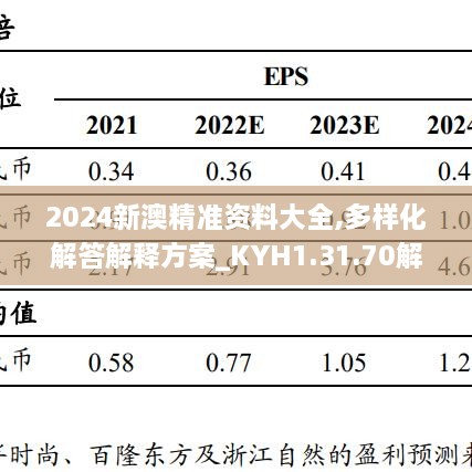 购车流程 第256页