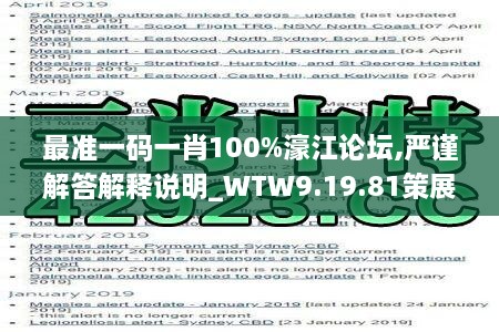 最准一码一肖100%濠江论坛,严谨解答解释说明_WTW9.19.81策展版