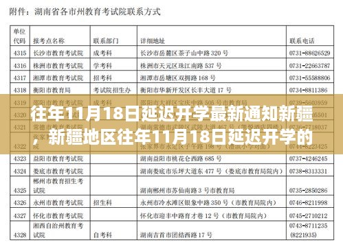 新疆地区延迟开学通知，往年11月18日的最新动态及其背景、影响与地位分析