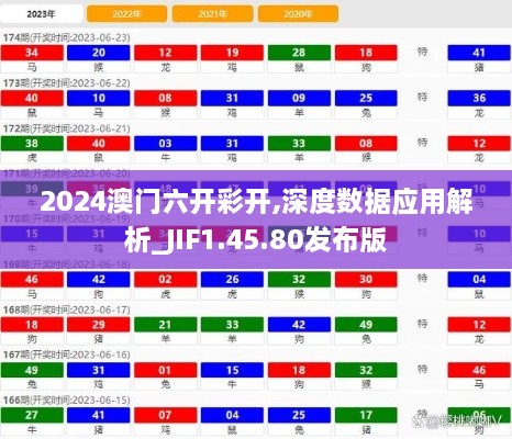 2024澳门六开彩开,深度数据应用解析_JIF1.45.80发布版