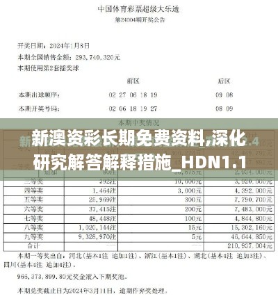 新澳资彩长期免费资料,深化研究解答解释措施_HDN1.13.41七天版