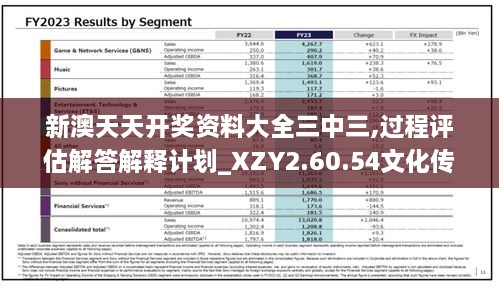 新澳天天开奖资料大全三中三,过程评估解答解释计划_XZY2.60.54文化传承版