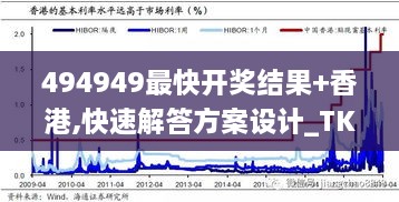 494949最快开奖结果+香港,快速解答方案设计_TKH7.70.80设计师版