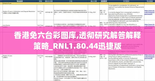 香港免六台彩图库,透彻研究解答解释策略_RNL1.80.44迅捷版