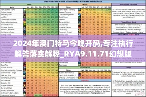 2024年澳门特马今晚开码,专注执行解答落实解释_RYA9.11.71幻想版