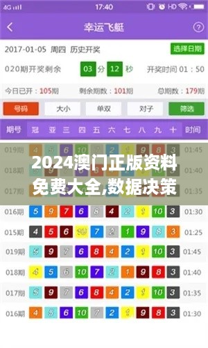 2024澳门正版资料免费大全,数据决策执行_SMO5.61.39绿色版