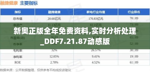 新奥正版全年免费资料,实时分析处理_DDF7.21.87动感版