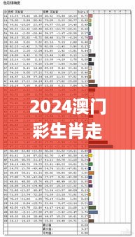 2024澳门彩生肖走势图,测试评估_GGB2.76.85丰富版