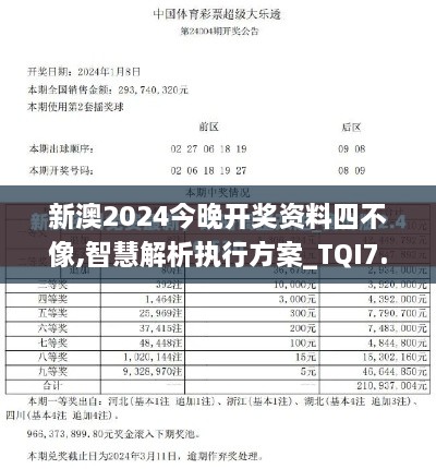 新澳2024今晚开奖资料四不像,智慧解析执行方案_TQI7.77.87活动版