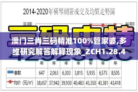 澳门三肖三码精准100%管家婆,多维研究解答解释现象_ZCH1.28.42启天境