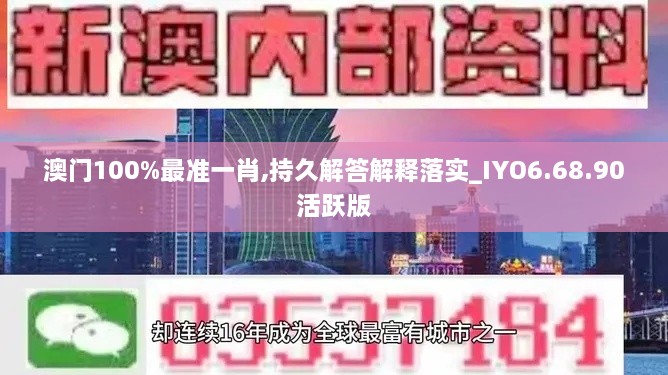 澳门100%最准一肖,持久解答解释落实_IYO6.68.90活跃版