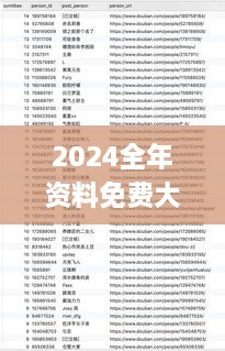 2024全年资料免费大全,综合性计划定义评估_VXH4.76.71多维版