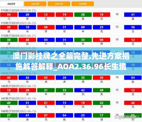 澳门彩挂牌之全篇完整,先进方案措施解答解释_AOA2.36.96长生境