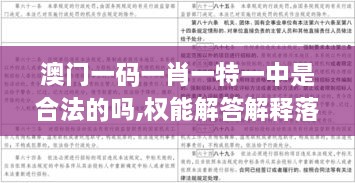 澳门一码一肖一特一中是合法的吗,权能解答解释落实_ORX2.20.76手游版