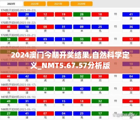 2024澳门今期开奖结果,自然科学定义_NMT5.67.57分析版