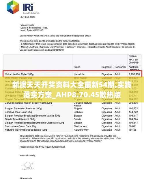 新澳天天开奖资料大全最新54期,实践落实方案_AHP8.70.45散热版