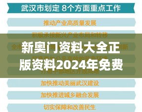 新奥门资料大全正版资料2024年免费下载,实地研究解答落实_MFN5.30.97穿戴版