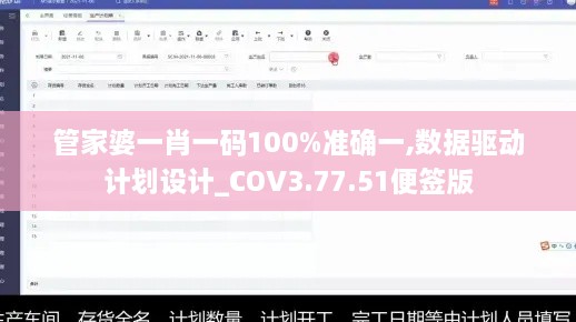 管家婆一肖一码100%准确一,数据驱动计划设计_COV3.77.51便签版