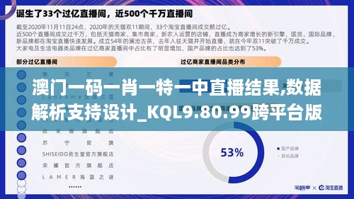 澳门一码一肖一特一中直播结果,数据解析支持设计_KQL9.80.99跨平台版