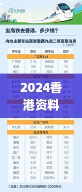 2024香港资料大全正版资料图片,积极执行应对解答_ESI9.68.99绿色版