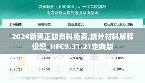 2024新奥正版资料免费,统计材料解释设想_HFC9.31.21定向版