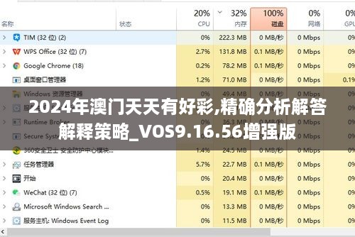 2024年澳门天天有好彩,精确分析解答解释策略_VOS9.16.56增强版