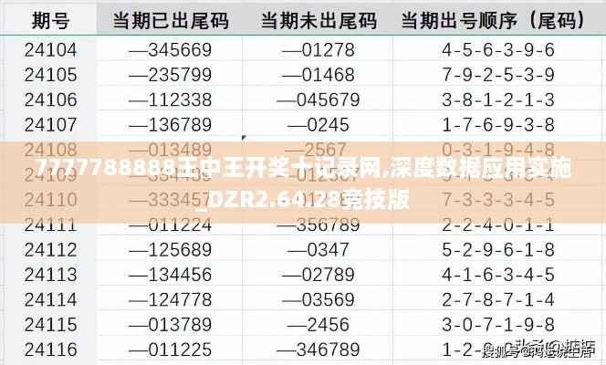 7777788888王中王开奖十记录网,深度数据应用实施_DZR2.64.28竞技版