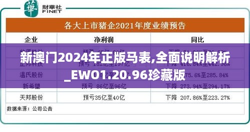 新澳门2024年正版马表,全面说明解析_EWO1.20.96珍藏版