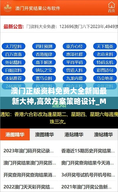 澳门正版资料免费大全新闻最新大神,高效方案策略设计_MAH1.60.27强劲版