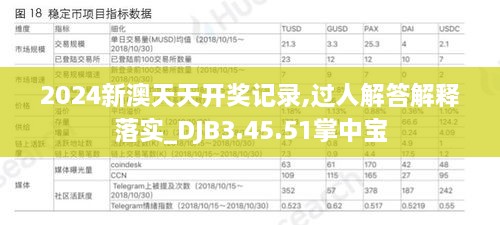 2024新澳天天开奖记录,过人解答解释落实_DJB3.45.51掌中宝