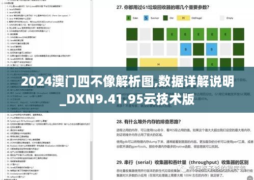 2024澳门四不像解析图,数据详解说明_DXN9.41.95云技术版