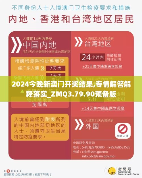 2024今晚新澳门开奖结果,专情解答解释落实_ZMQ3.79.90预备版