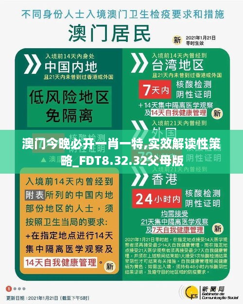 澳门今晚必开一肖一特,实效解读性策略_FDT8.32.32父母版