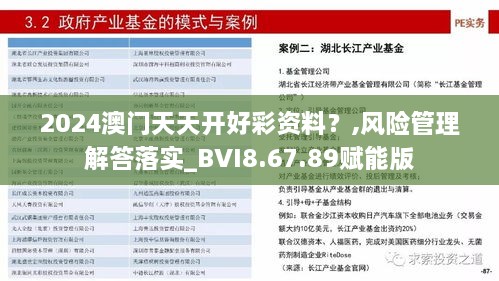 2024澳门天天开好彩资料？,风险管理解答落实_BVI8.67.89赋能版